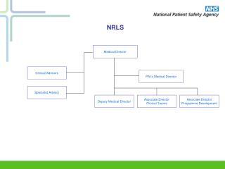 NRLS