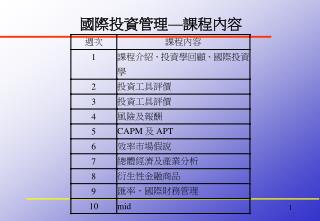 國際投資管理—課程內容