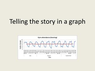 Telling the story in a graph