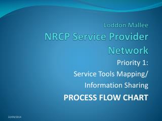 Loddon Mallee NRCP Service Provider Network