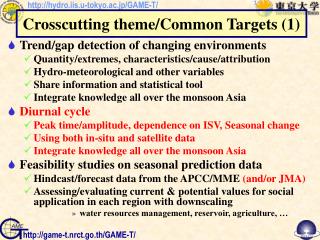 Trend/gap detection of changing environments Quantity/extremes, characteristics/cause/attribution