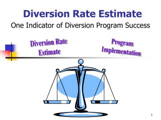 Diversion Rate Estimate