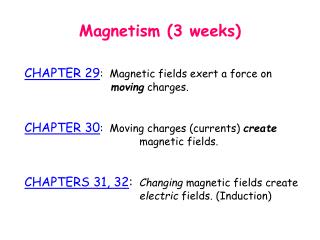 Magnetism (3 weeks)