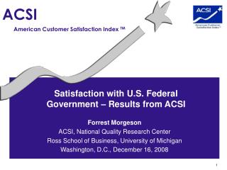 Satisfaction with U.S. Federal Government – Results from ACSI