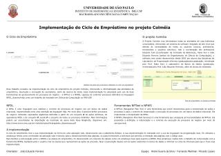 UNIVERSIDADE DE SÃO PAULO INSTITUTO DE MATEMÁTICA E ESTATÍSTICA IME-USP