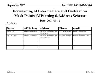 Forwarding at Intermediate and Destination Mesh Points (MP) using 6-Address Scheme