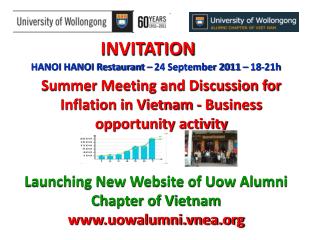 Summer Meeting and Discussion for Inflation in Vietnam - Business opportunity activity