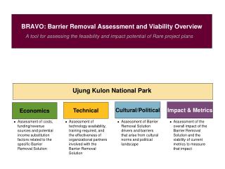 BRAVO: Barrier Removal Assessment and Viability Overview