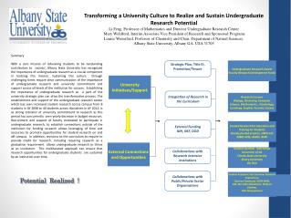 Transforming a University Culture to Realize and Sustain Undergraduate Research Potential