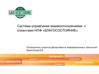 Система управления взаимоотношениями с клиентами НПФ «БЛАГОСОСТОЯНИЕ»