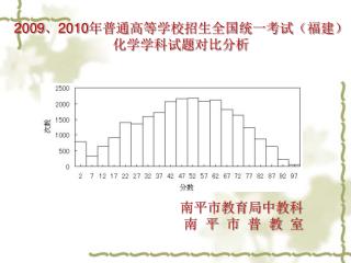 2009 、 2010 年普通高等学校招生全国统一考试（福建） 化学学科试题对比分析