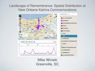 Landscape of Remembrance: Spatial Distribution of New Orleans Katrina Commemorations