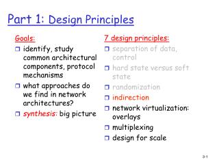 Part 1: Design Principles