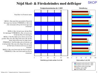 Nöjd Skol- &amp; Förskole-index