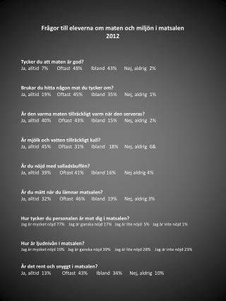 Frågor till eleverna om maten och miljön i matsalen 2012