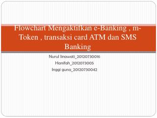 Flowchart Mengaktifkan e-Banking , m-Token , transaksi card ATM dan SMS Banking