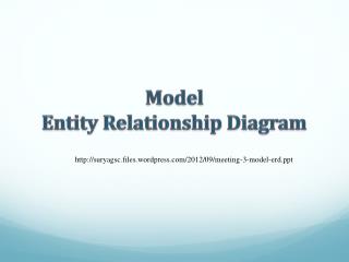 Model Entity Relationship Diagram