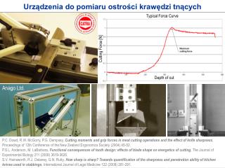 Urządzenia do pomiaru ostrości krawędzi tnących