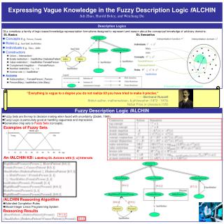 Description Logics