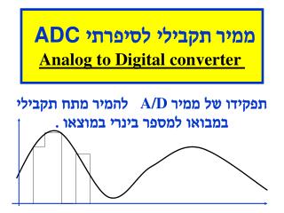 ממיר תקבילי לסיפרתי ADC Analog to Digital converter