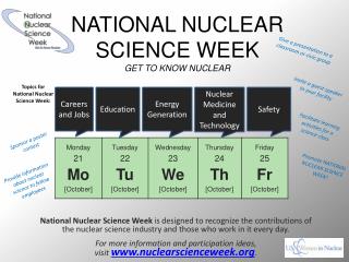 NATIONAL NUCLEAR SCIENCE WEEK