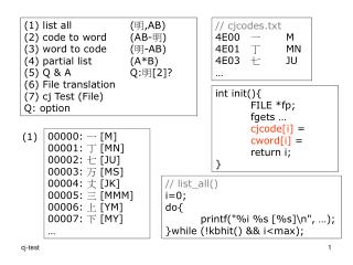 (1) list all		( 明 ,AB) (2) code to word	(AB- 明 ) (3) word to code	( 明 -AB) (4) partial list		(A*B)