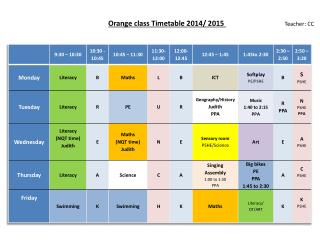 Orange class Timetable 2014/ 2015 Teacher : CC