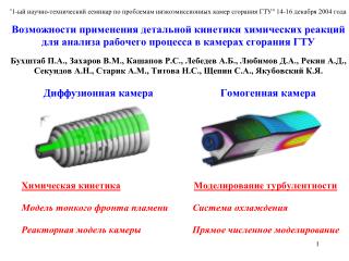 «Редуцированные схемы» 1) CH 4 + 3/2O 2  CO + 2H 2 O	 DPW CO + ½O 2  CO 2