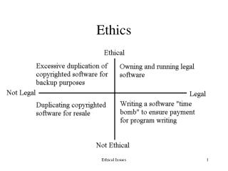 Ethics