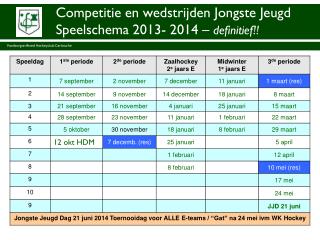 Competitie en wedstrijden Jongste Jeugd Speelschema 2013- 2014 – definitief! !