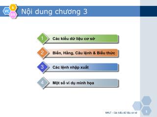 Nội dung chương 3