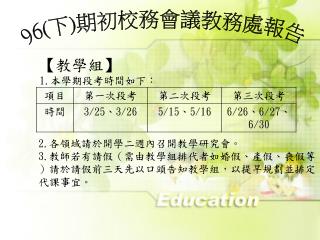 96( 下 ) 期初校務會議教務處報告
