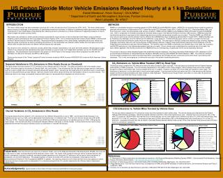 US Carbon Dioxide Motor Vehicle Emissions Resolved Hourly at a 1 km Resolution