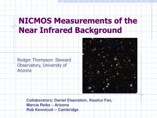 NICMOS Measurements of the Near Infrared Background