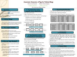 Automatic Detection of Tags for Political Blogs