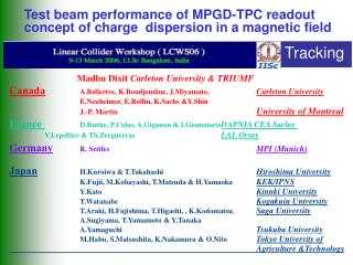 Test beam performance of MPGD-TPC readout concept of charge dispersion in a magnetic field
