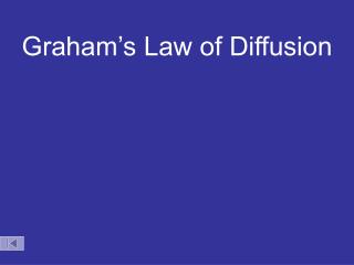 Graham’s Law of Diffusion