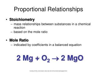 Proportional Relationships