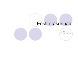 Eesti erakonnad