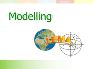 Modelling
