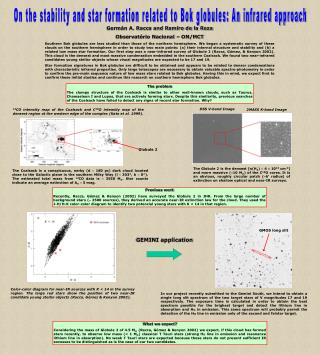 On the stability and star formation related to Bok globules: An infrared approach