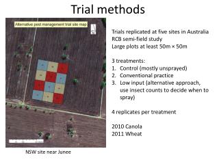 Trials replicated at five sites in Australia RCB semi-field study Large plots at least 50m × 50m