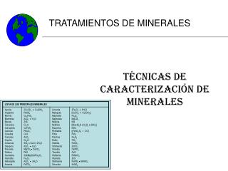 Técnicas de caracterización de minerales