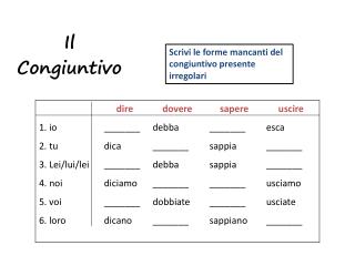 Il Congiuntivo ( Subjunctive with impersonal expressions)