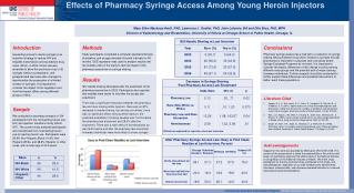 Effects of Pharmacy Syringe Access Among Young Heroin Injectors