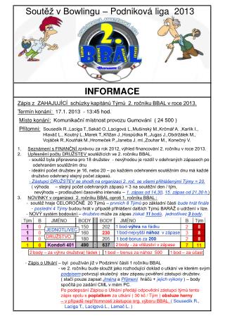 Soutěž v Bowlingu – Podniková liga 2013