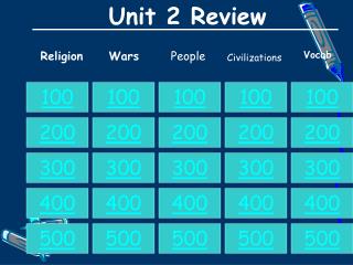 Unit 2 Review