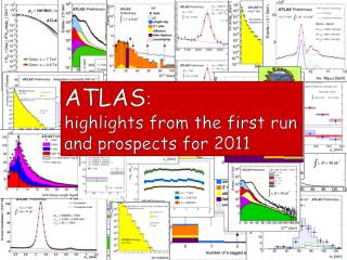 ATLAS : highlights from the first run and prospects for 2011