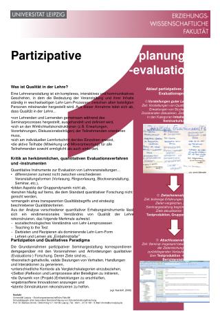 Partizipative Seminarplanung 												 	und -evaluation