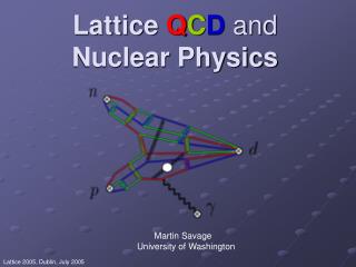Lattice Q C D and Nuclear Physics